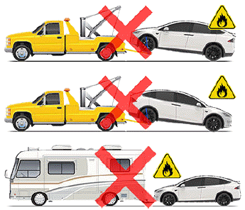 Instructions for Transporters