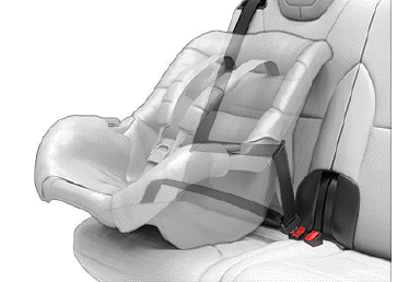 Child Safety Seats