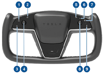 Steering Yoke