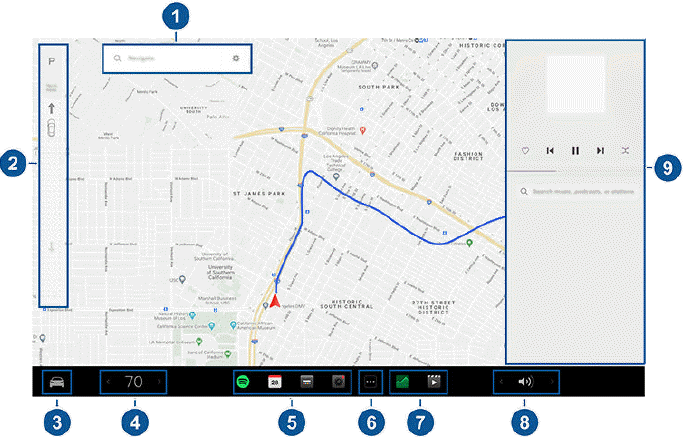 Touchscreen Overview