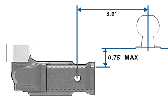 Towing and Accessories