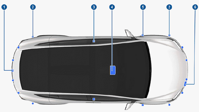 About Autopilot