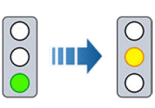 Traffic Light and Stop Sign Control