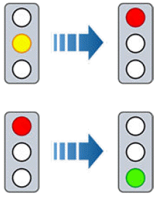 Traffic Light and Stop Sign Control