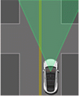 Traffic Light and Stop Sign Control