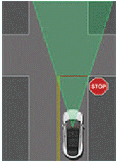 Traffic Light and Stop Sign Control