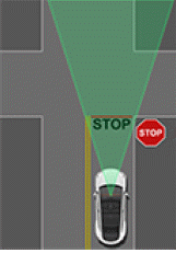 Traffic Light and Stop Sign Control