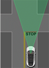 Traffic Light and Stop Sign Control