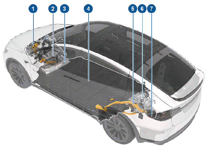 Electric Vehicle Components