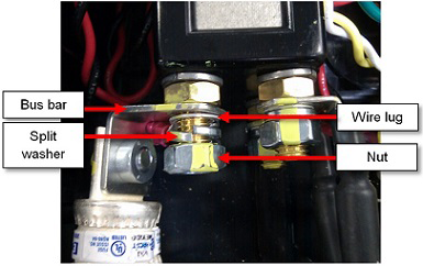 200A Fuses - Wall Connector (Remove and Replace)