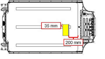 HV Battery Blanket (Remove and Replace)