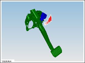 Switch - Brake Light (Remove and Replace)